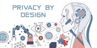 What is Privacy by Design?