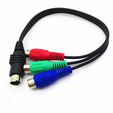 Understanding the Different Types of RCA Cables