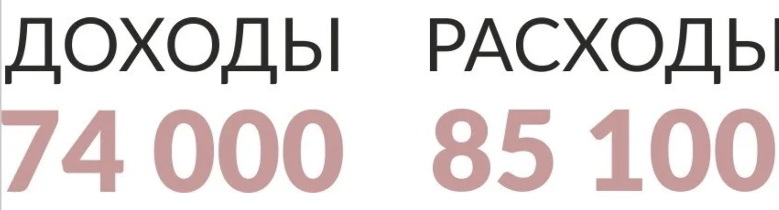Как выбраться из долгового ада
