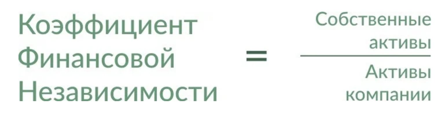 Что такое коэффициент финансовой независимости?