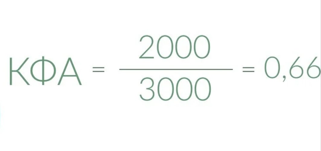 Что такое коэффициент финансовой независимости?