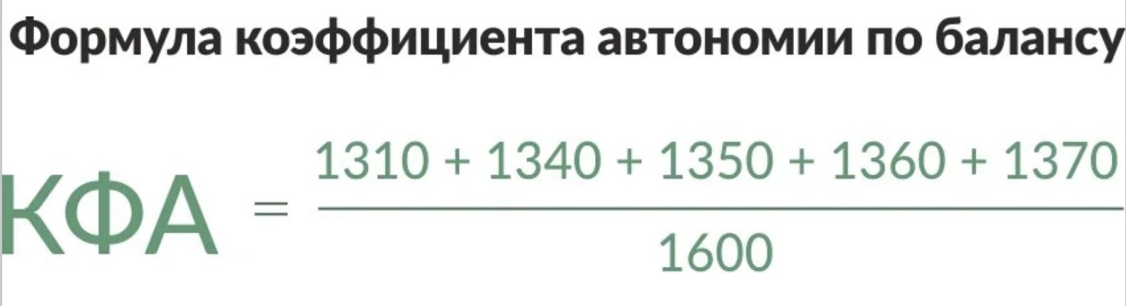 Что такое коэффициент финансовой независимости?