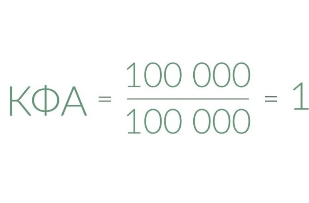 Что такое коэффициент финансовой независимости?