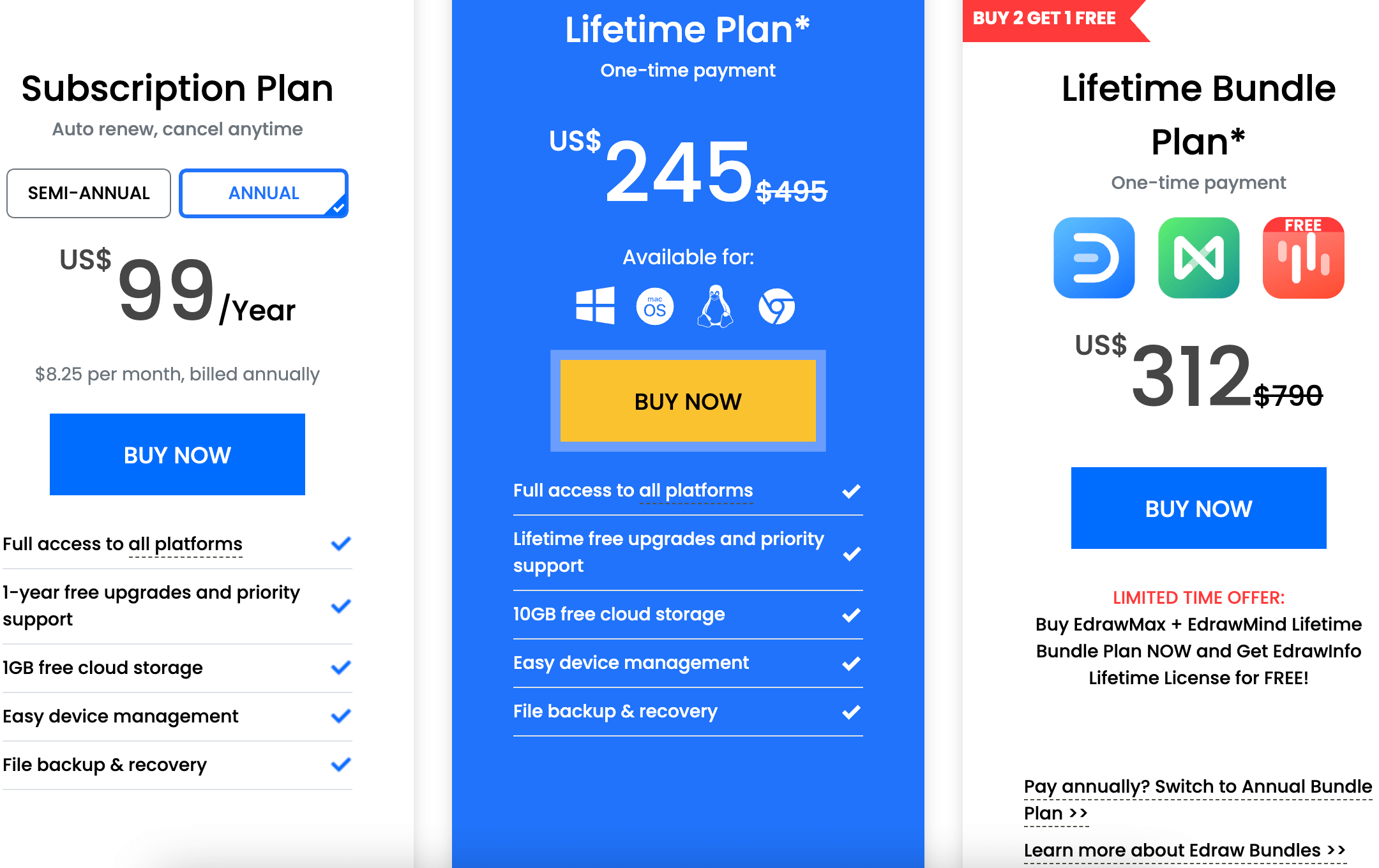EdrawMax Review – Online Diagrams and Charts Editor