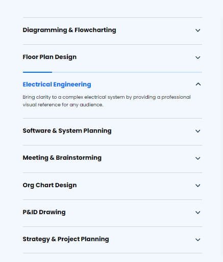 EdrawMax Review – Online Diagrams and Charts Editor