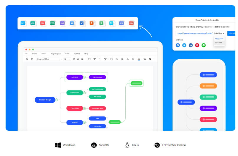 EdrawMax Review – Online Diagrams and Charts Editor