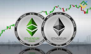 Ethereum Classic: The Code Is The Law