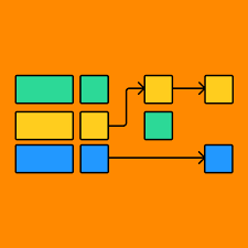 8 Huge Reasons Why A Flow Chart Template Is Essential For Your Digital Ad Campaign