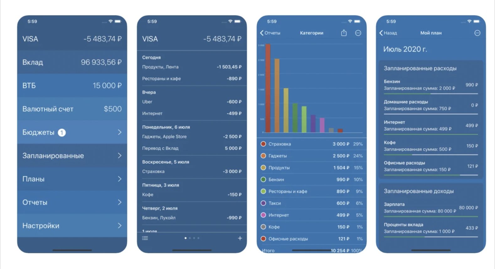 Топ-5 приложений — финансовых помощников