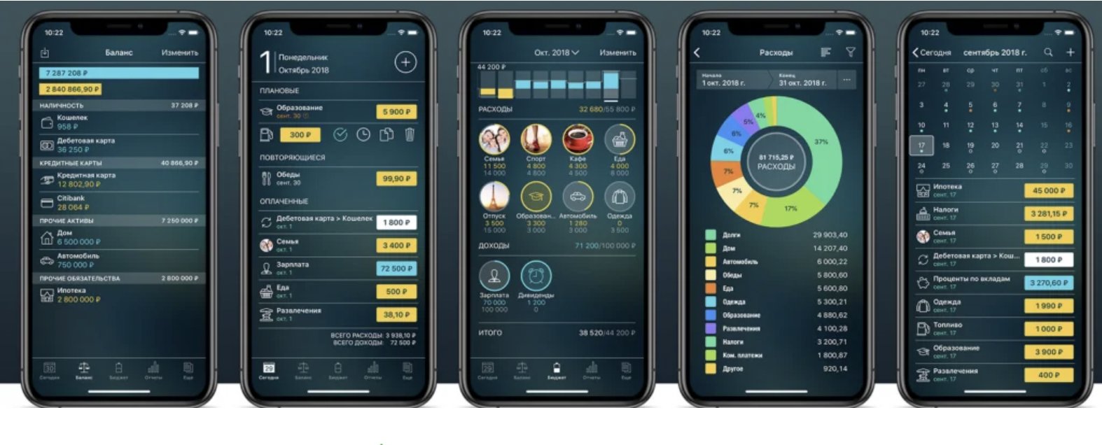 Топ-5 приложений — финансовых помощников