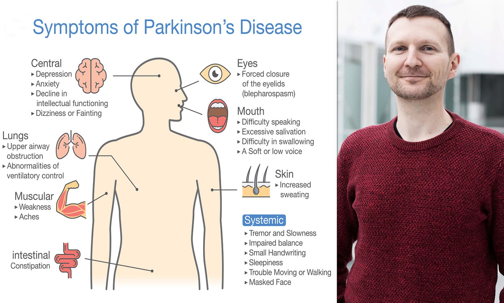 Different Stages of Parkinson’s Disease, Early Diagnosis, and Treatments