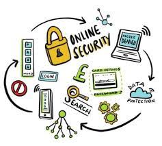 What Are Some Ways To Protect Identities On The Internet?