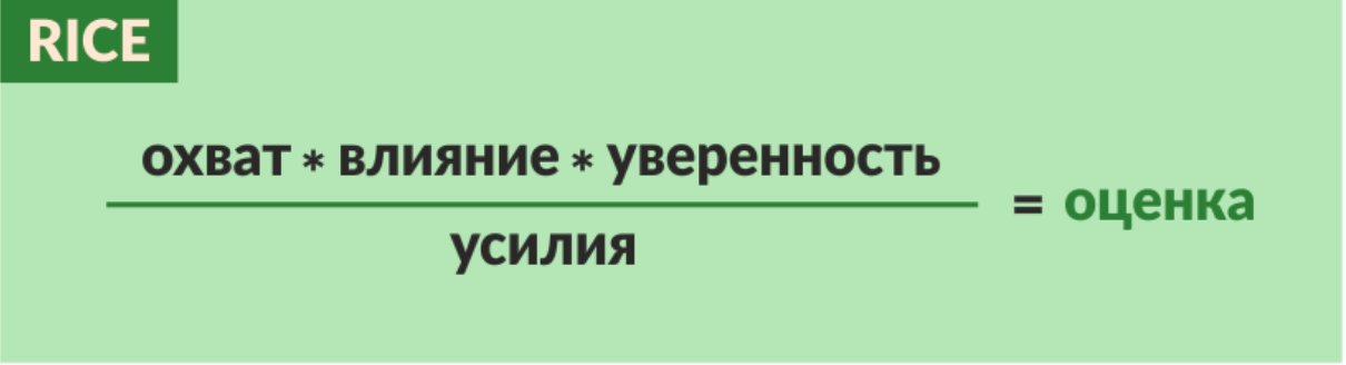 Приоретизация по методам RICE и ICE