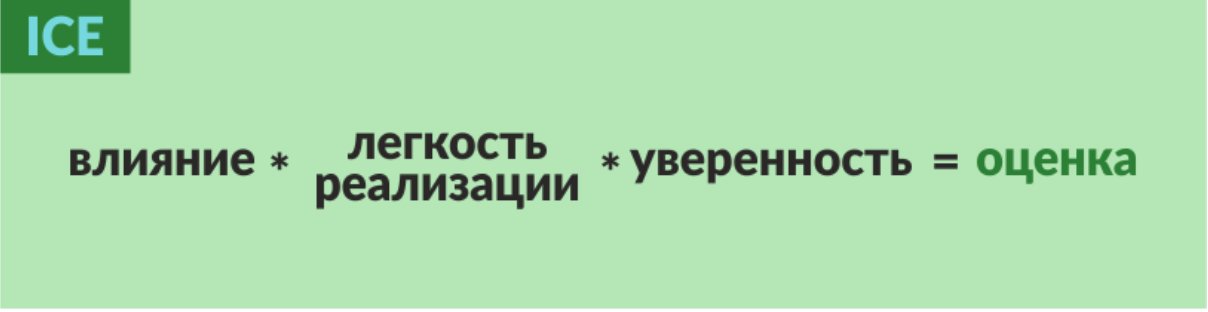 Приоретизация по методам RICE и ICE