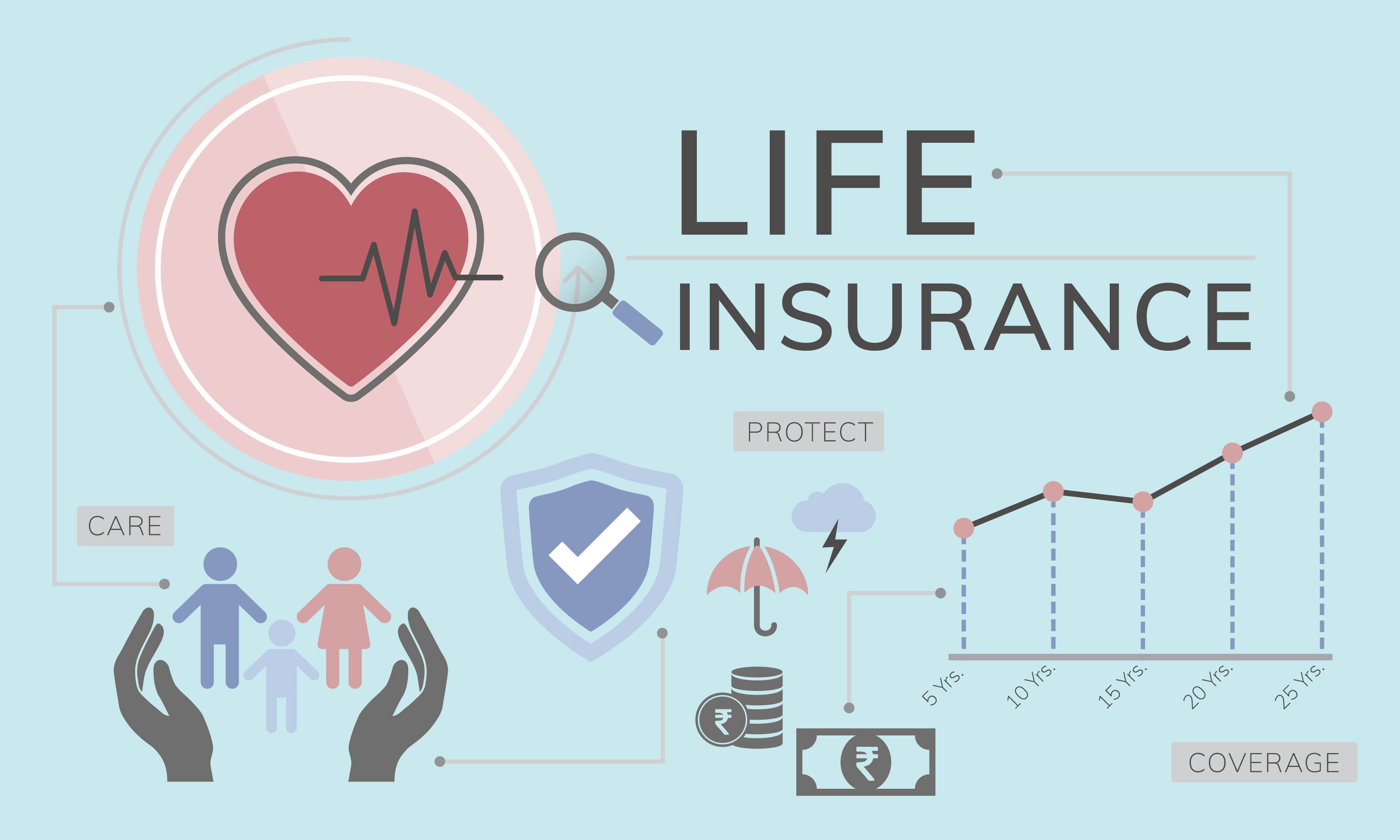 I Already Have Life Insurance. Do I Need a Term Plan as Well?