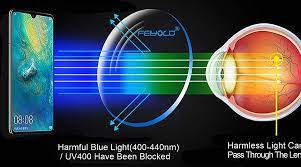 How Blue Light Blocking Technology Helps Online Learning