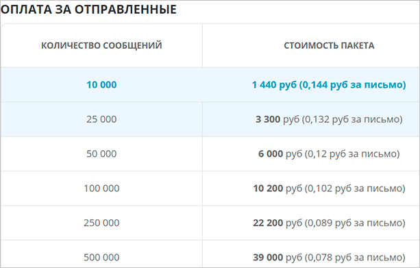 Изображение страницы с текстом для оптимизации поиска.