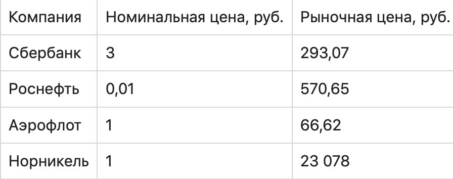 График с текстом на странице, отражающий измерения, числа и символы.