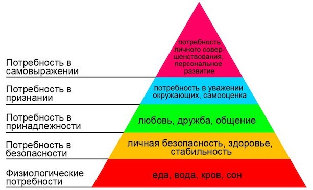 Треугольное красное здание в современном стиле.
