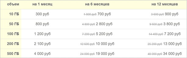 График с измерениями ложки - текст на странице с кухонным инвентарем.