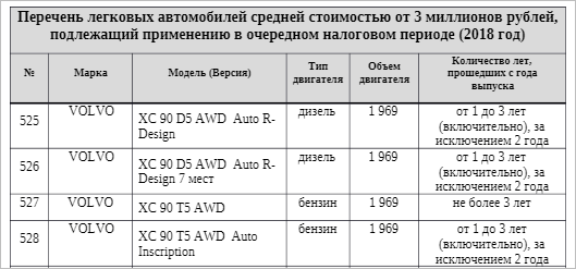 График с измерениями и текстом, представляющий данные в виде диаграммы.