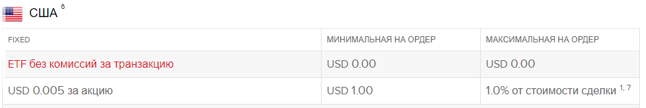 Изображение текстовой страницы с отображаемым текстом.