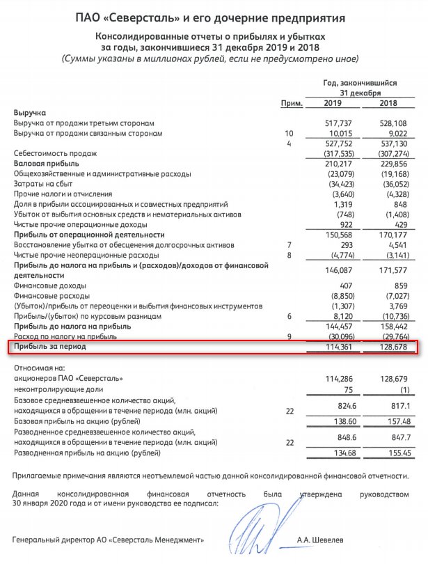 Текстовый документ с надписями "Text" на шкафчике.