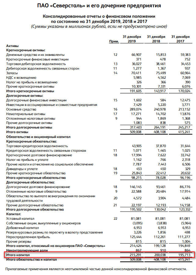 Изображение страницы с текстом, графиком и диаграммой для SEO оптимизации.