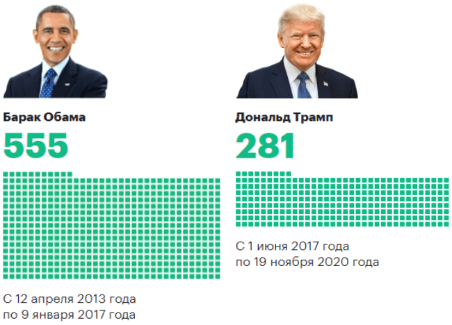 Мужчина в костюме на фоне толпы, в руке галстук с текстом.