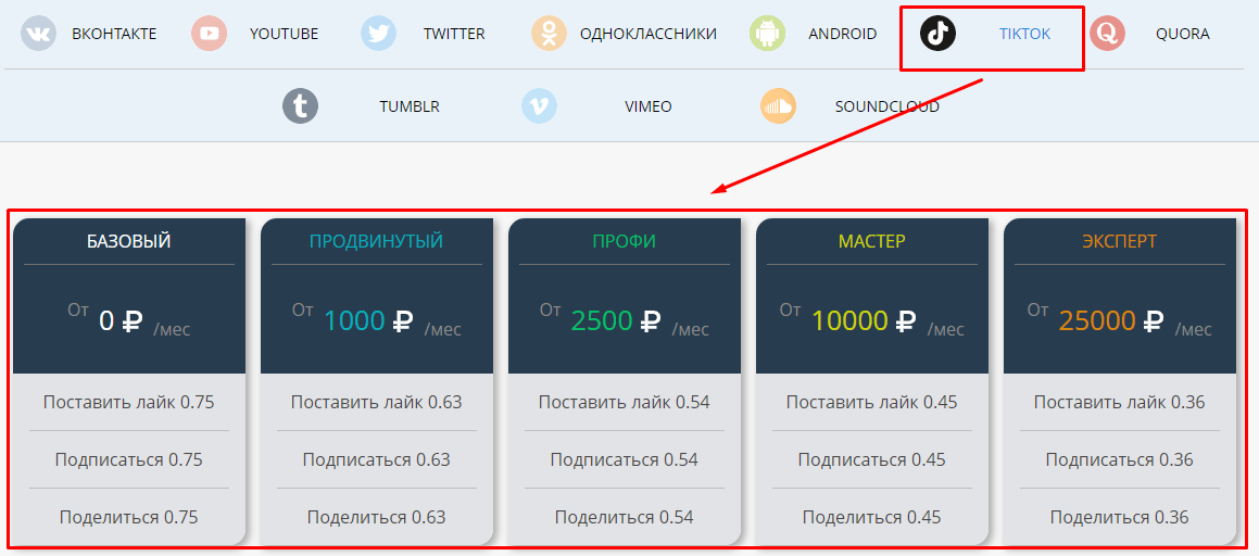 Файл с текстом: концепция SEO - оптимизированный образ для ранжирования в поисковой выдаче.