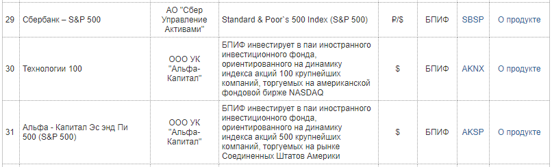 Изображение страницы с текстом, графиком и диаграммой для SEO оптимизации.