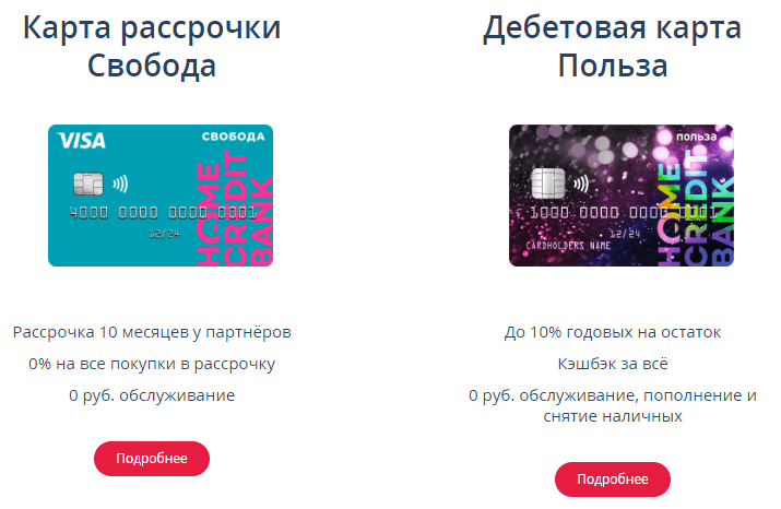 Текстовая информация на кредитной карте.