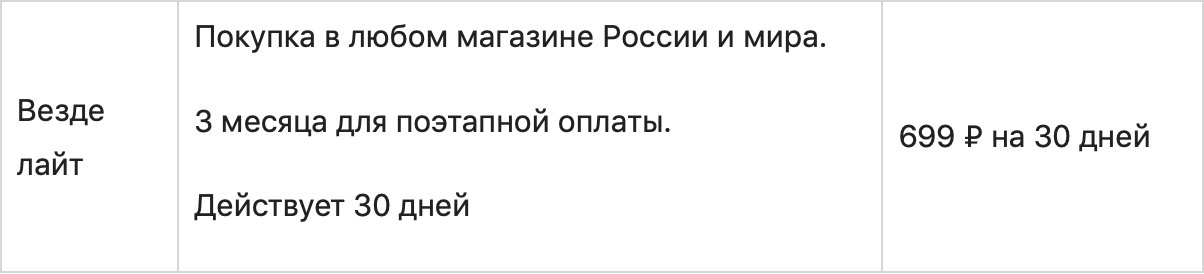Изображение страницы с текстом на белом фоне - оптимизированный альтернативный текст.
