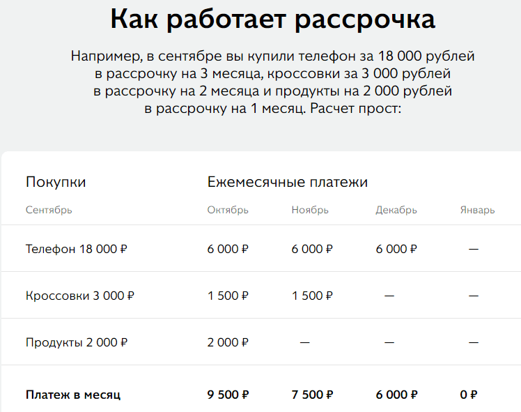 Страница с текстом, график и диаграмма.