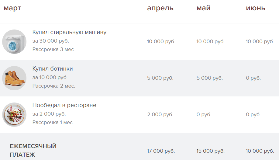 Одежда и обувь: кроссовки, файл, текст. Ключевые слова: одежда, обувь, кроссовки, файл, текст.