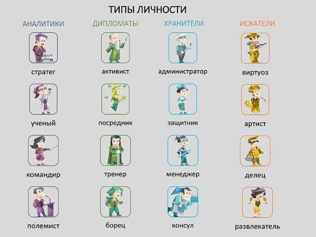 Человек читает текст с книги, черные волосы, лицо, голова.