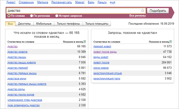 Как правильно и с помощью каких сервисов подобрать ключевые слова, чтобы получить больше трафика