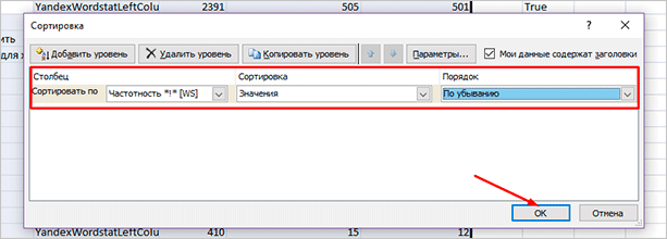 Как правильно и с помощью каких сервисов подобрать ключевые слова, чтобы получить больше трафика