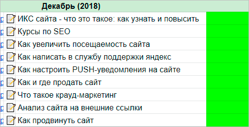 Изображение страницы с текстом для оптимизации SEO.