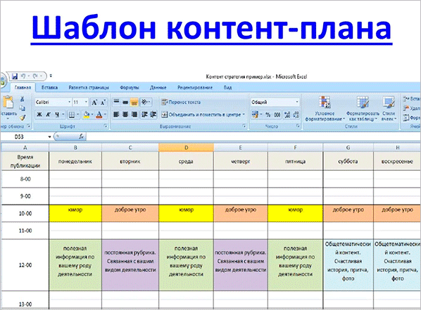 Изображение с текстом на экране монитора схемы компьютерной аппаратуры.
