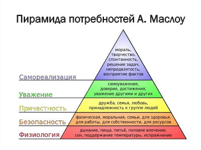 Треугольное здание архитектуры с пирамидой и диском - оптимизированный текст.