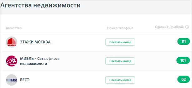 Текст на странице: ключевые слова, оптимизированные для поисковых систем.