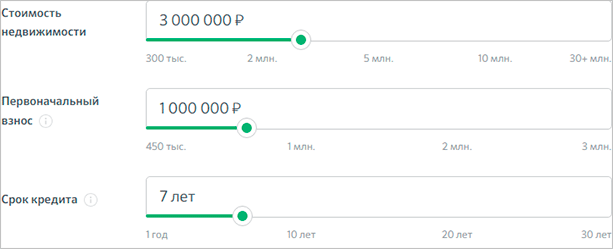 ДомКлик от Сбербанка: обзор сервиса услуг по недвижимости
