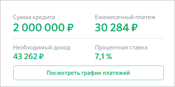 Изображение страницы с текстом для оптимизации SEO.