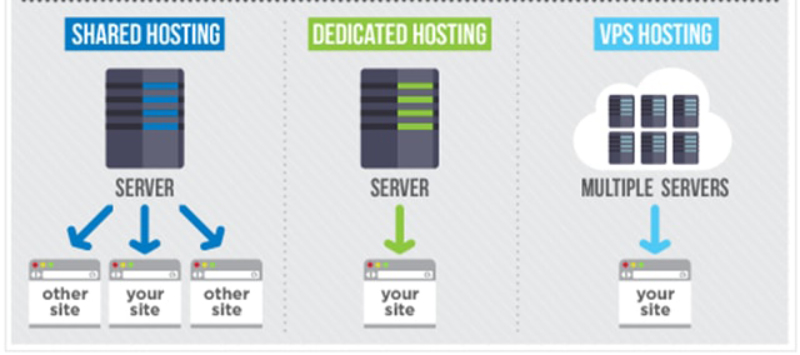 Электроника: монитор компьютера с ярким текстом на экране.