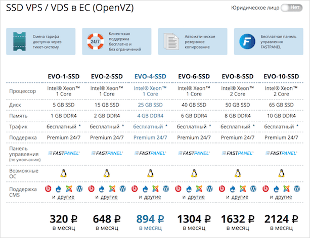 Изображение на веб-странице с символом, текстом и человеком. (File, Webpage, Symbol, Text, Person)