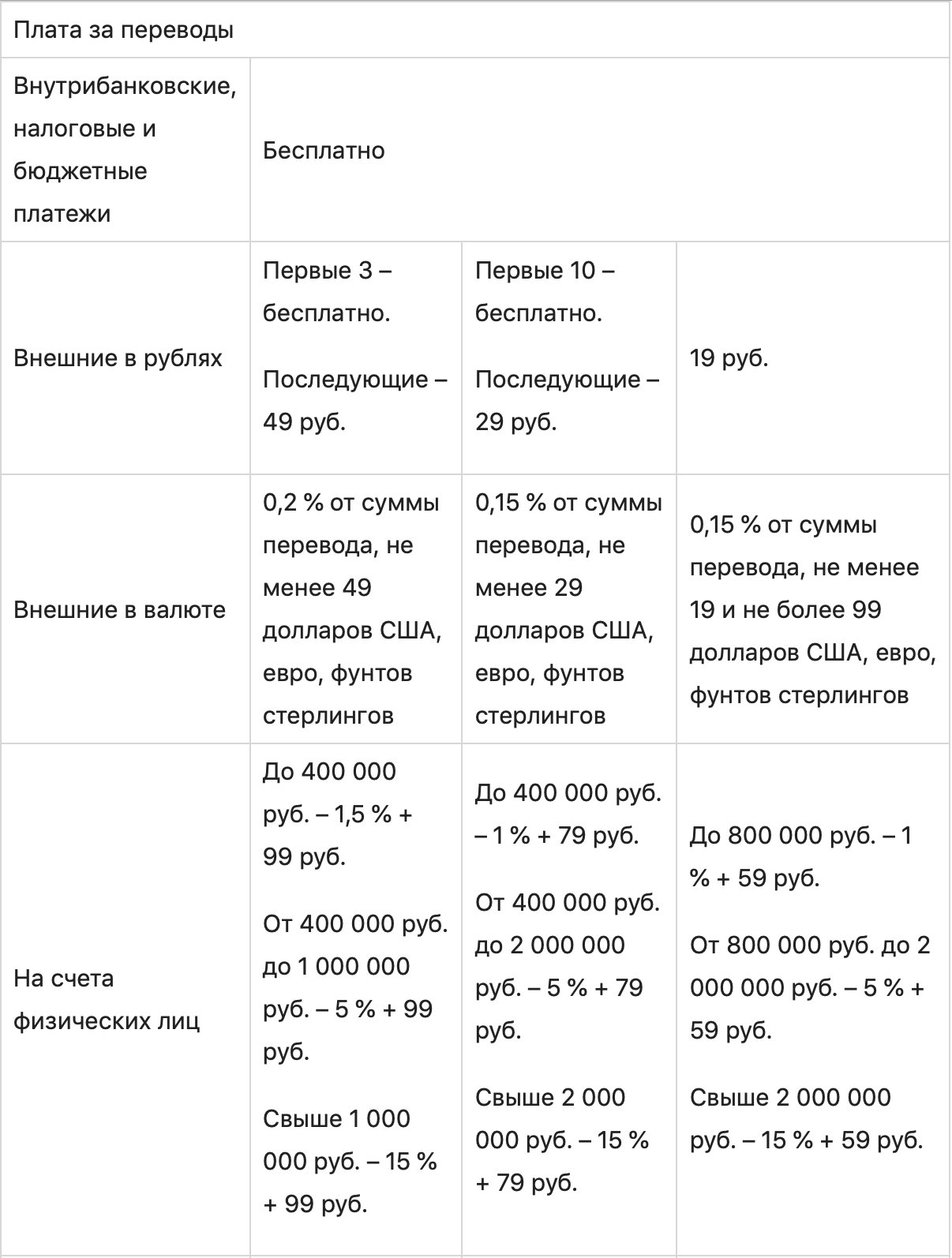 Изображение страницы с текстом, графиком и диаграммой на фоне.