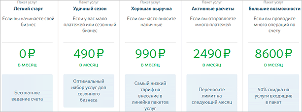 Текст на фоне натурального дерева - идеальное решение для офиса.