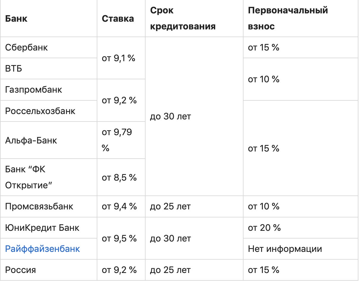 Изображение с инфографикой на странице, содержащей текст, график, числа и символы.