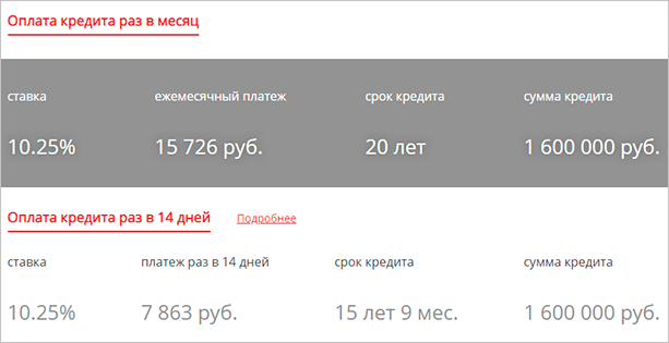 Иллюстрация страницы с графиком на веб-сайте: File, Page, Text, Webpage, Chart, Plot.